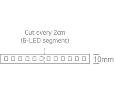 24W/m LED juosta, 3000K, 5m ritė, 7845/W