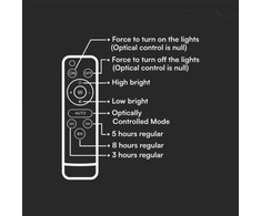 400W LED prožektorius su saulės baterija, juodas, 2000-8000K, dimeriuojamas