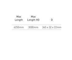 80W 24V LED maitinimo šaltinis BRIGHT LINE šviestuvams iki 3000mm ilgio, dimeriuojamas
