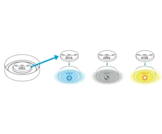 Lubinis šviestuvas 25W LED paviršinis šviestuvas KARIS, CCT, baltas, IP44