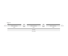 23W įleidžiamas linijinis šviestuvas BRIGHT LINE, 100cm, 3000K, baltas. Reikalingas maitinimo šaltinis ir difuzorius