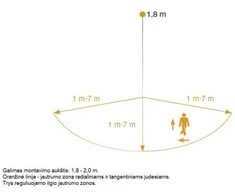 Steinel Paviršinis judesio daviklis iHF 3D, antracito sp., BT COM1 sąsaja