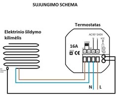 Termostatas SPRING TR002-1B (grindiniam šildymui)