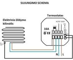Termostatas SPRING TR8000-1WW, baltas