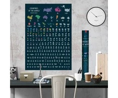 Nutrinamas plakatas "Countries of the World"