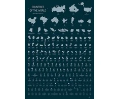 Nutrinamas plakatas "Countries of the World"