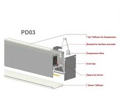 LED profilis su sklaidytuvu PD03 2000x54x75 mm