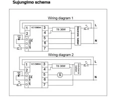 Lubinis šviestuvas Avarinio apšvietimo modulis iki 36W galios liuminescencinių lempų šviestuvui. Integruotas akumuliatorius iki 90 min.
