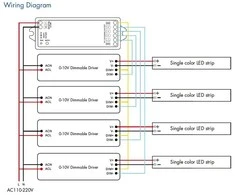 Radiobanginis 2.4GHz, 4 kanalų 0–10V valdiklis