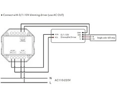 Šviesos intensyvumo reguliatorius, siūstuvas RF 2.4GHz, 1 kanalo išėjimas 0-10V.