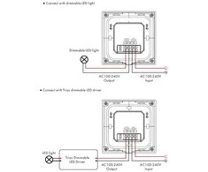 Šviesos intensyvumo reguliatorius su stiklo apdaila, juodas, valdymas TRIAC + RF 2.4GHz, 1 kanalo išėjimas.