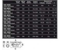 Alpine SXE-2035S