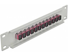 Delock 10? LWL Patchpanel 12 Port SC Simplex violett 1 HE grau