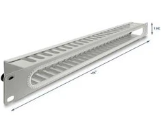 Delock 19? 1 HE Kabelmanagement Rangierpanel mit Öffnung und Kantenschutz grau