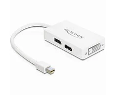 DELOCK Adapteris mini Displayport 1.1 male > VGA / HDMI / DVI moteriškas Pasyvus baltas