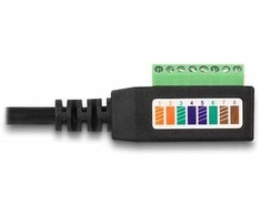 Delock RJ45 Kabelis Cat.5e Stecker zu Terminalblock Adapteris 21,5 cm