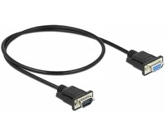 DELOCK Seriell RS-232 D-Sub9 Steck.
