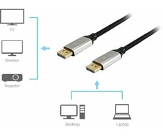 AV signalo perdavimo sistema „Equip Equip DisplayPort 1.4 St/St 2.0m 8K/60Hz comp.HDCP Premium sw