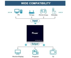 Equip Equip HDMI Splitter 1.4 2 Port Ultra Slim 4K/30Hz juodas EndlessOS