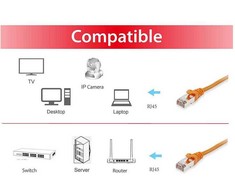 Equip 615573 tinklo kabelis Oranžinė 25 m Cat6 S/FTP (S-STP) Turas