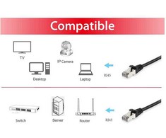 Equip 615593 tinklo kabelis Juoda 25 m Cat6 S/FTP (S-STP) Turas