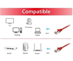 Equip 615524 tinklo kabelis Raudona 30 m Cat6 S/FTP (S-STP) Turas