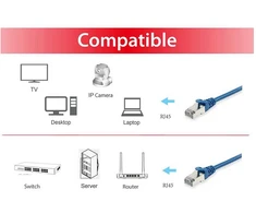 Equip 615534 tinklo kabelis Mėlyna 30 m Cat6 S/FTP (S-STP) Turas