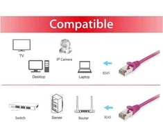 Equip 615556 tinklo kabelis Violetinė 40 m Cat6 S/FTP (S-STP)