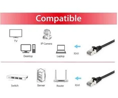 Equip Equip Patchkabel Cat6 S/FTP 2xRJ45 40.00m juodas