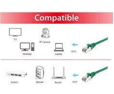 Equip 615547 tinklo kabelis Žalia 50 m Cat6 S/FTP (S-STP)
