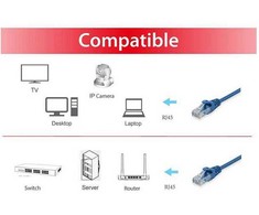 Equip Equip 625472 kabelis sieciowy Mėlyna 0,15 m Cat6 U/UTP (UTP)