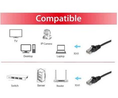 Equip 625474 kabelis sieciowy Juodas 0,15 m Cat6 U/UTP (UTP)