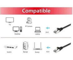 Equip Equip 606100 kabelis sieciowy Juodas 0,15 m Cat6a S/FTP (S-STP)