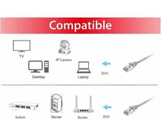 Equip Equip 606712 kabelis sieciowy Pilka 1,5 m Cat6a S/FTP (S-STP)