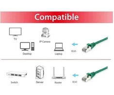 Equip Equip Patchkabel Cat6A S/FTP 2xRJ45 1.50m grün