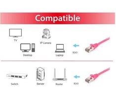 Equip 606913 tinklo kabelis Rožinė 25 m Cat6a S/FTP (S-STP) Turas