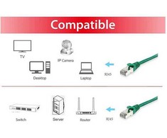 Equip Kabelis sieciowy Cat.6a, S/FTP, 25m, žalia (606413)