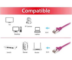Equip 606813 tinklo kabelis Violetinė 25 m Cat6a S/FTP (S-STP) Turas