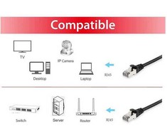 Equip 606193 tinklo kabelis Juoda 25 m Cat6a S/FTP (S-STP)