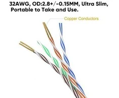 Equip 626000 kabelis sieciowy Baltas 0,15 m Cat6a U/UTP (UTP)