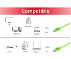 „Equip Cat6A U/FTP 2xRJ45“ jungiamasis kabelis, 0,50 m, plokščias LSZH