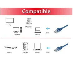 Equip Equip 603131 kabelis sieciowy Mėlyna 0,15 m Cat6a U/UTP (UTP)