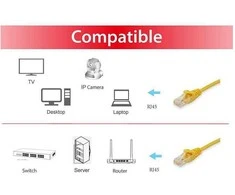 Equip Įrengti Įrengti Patchkabel Cat6A U/UTP 2xRJ45 15,00 m gelb LSZH