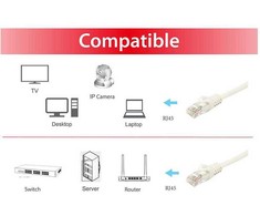 Equip Equip 603103 kabelis sieciowy Baltas 1,5 m Cat6a U/UTP (UTP)