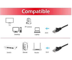 Equip Equip Patchkabel Cat6A U/UTP 2xRJ45 7.50m juodas LSZH