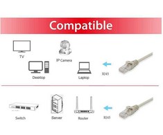 Equip Equip Patchkabel Cat6A U/UTP 2xRJ45 7.50m beige LSZH