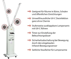 Kondicionierius GoodConnections Connections Disinfektionsstation 120W für 60m2 Raum