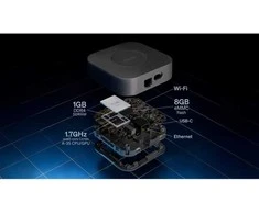 „Philips Hue Bridge Pro“ + 2 x E27