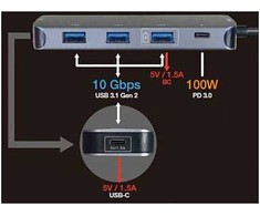 HUB USB Roline Hub USB 3.2 Gen 2, 4-kierunkowy, kabelis połączeniowy typu C
