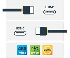 USB kabelis StarTech USB-C - USB-C 2 m juodas (USB2CC2MNC)